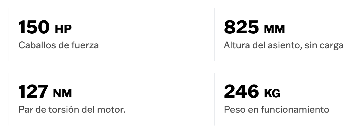 Especificaciones