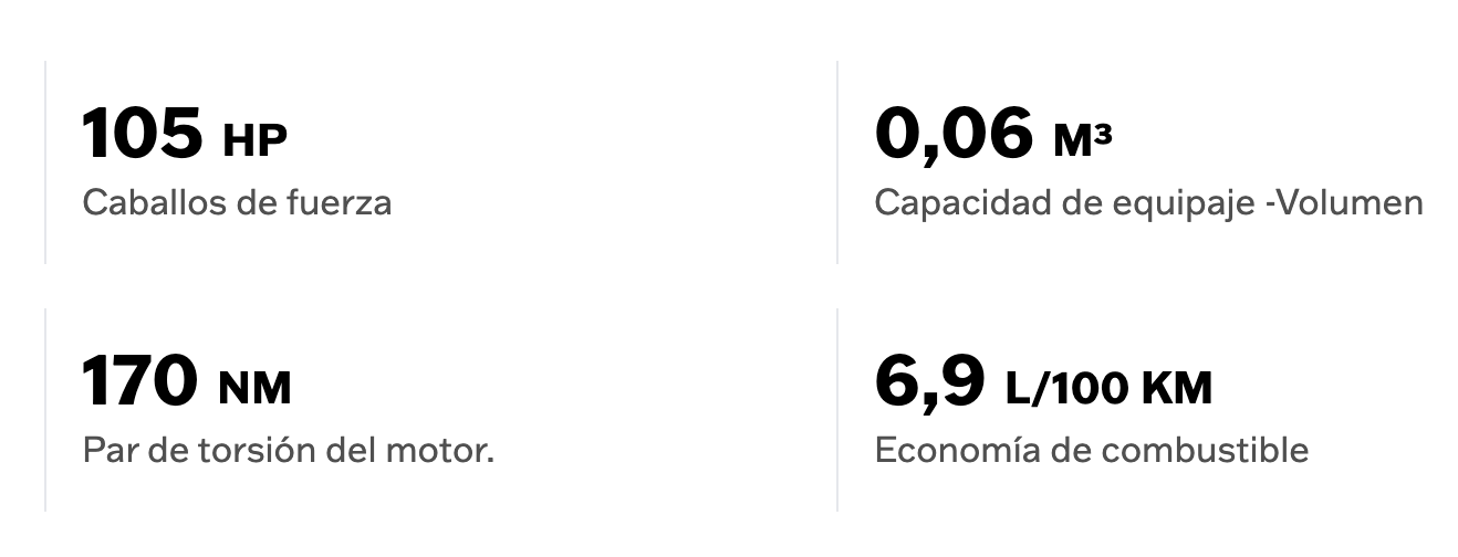 Especificaciones