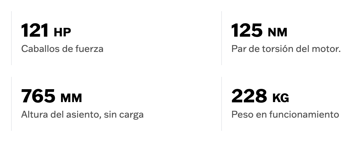 Especificaciones